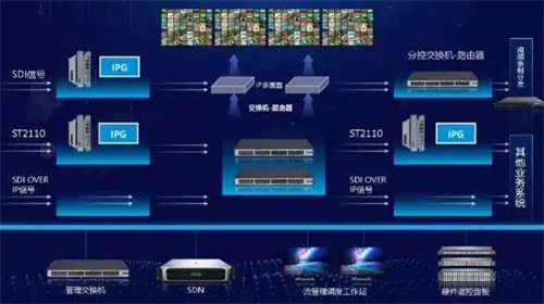 聚焦创新升级 赋能视听集成：安达斯与您相约InfoComm 北京 2024