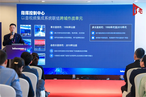 专业视听年度盛事！北京InfoComm China2024盛大开幕！