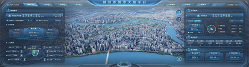 itc全方位赋能赣州市打造“一网统管”智慧城市大脑！