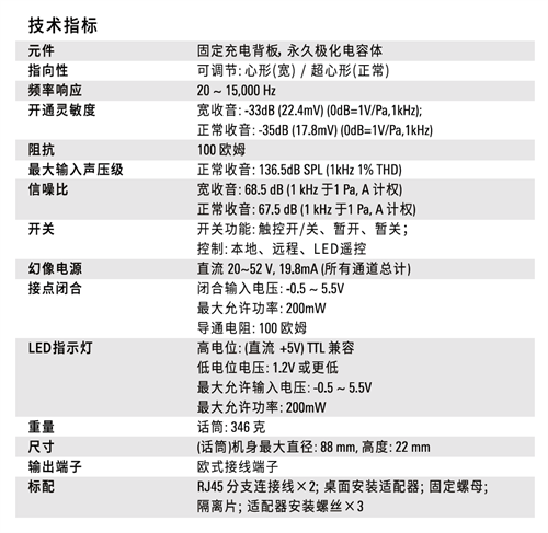 铁三角新品ES964界面式话筒阵列：为小型会议提供高质音频