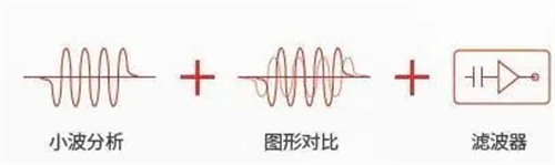 剧院之声助力广州市白云区石门街道办事处会议室报告厅改造