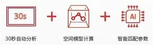 剧院之声助力广州市白云区石门街道办事处会议室报告厅改造