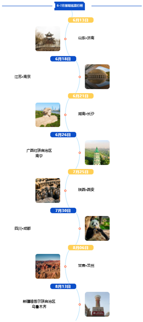6月再起航！2024数智视听集成地方展火热报名中！