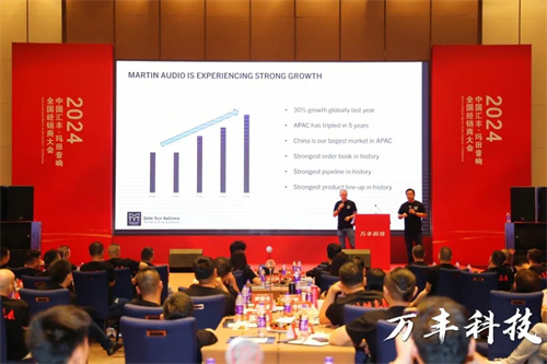 2024汇丰音响集团&玛田音响“共创未来全国经销商大会圆满成功！