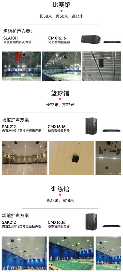 贝塔斯瑞为兰州文理学院体育活动中心打造高质量音频扩声系统