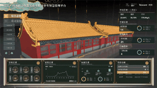 数字黑科技赋能千年文物焕发新生，智慧化管理应用谱写历史新篇！