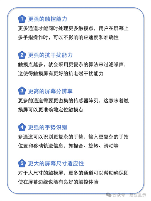 LEOX建业显仕助力少儿科普研学实践教育基地 