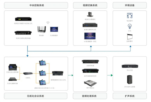 HUAIN华音亮相InfoComm Asia 2024，邀您共同探索东南亚市场