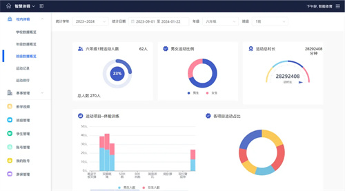 itc AI智慧体育解决方案，让更多学生“AI”上运动！ 