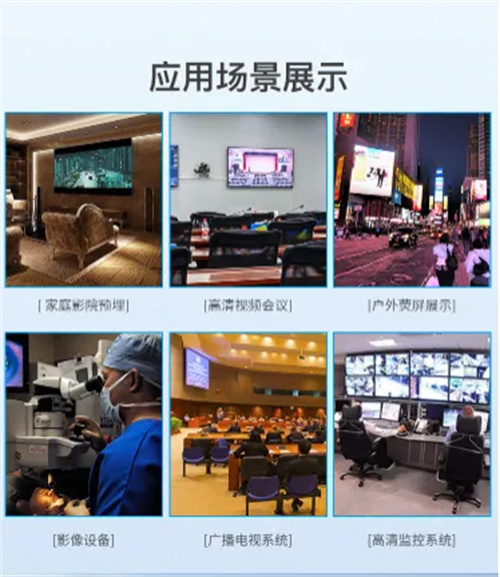 光纤HDMI适用场景