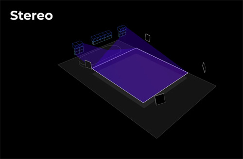音频技术的革命——佳联公司在北京成功举办HOLOPLOT体验会 
