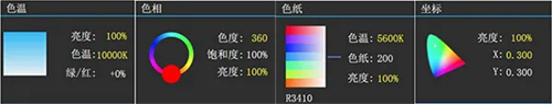 中国照明学会舞台电影电视照明专业委员会2024年第一次广州灯光调研报告—灯具篇