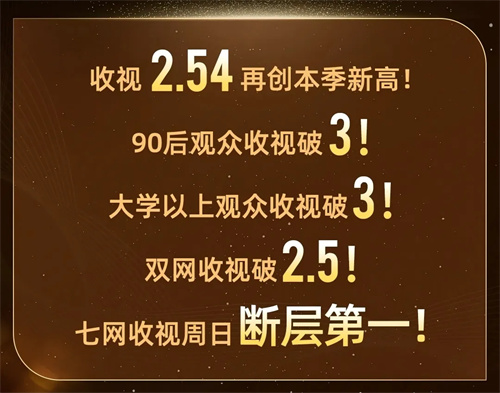 《我们的歌》第六季完美收官，收视断层第一！揭秘顶级音综打造之路 
