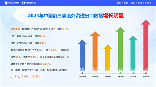 全球化浪潮澎湃，慧聪集团仇德勇解锁企业出海新机遇