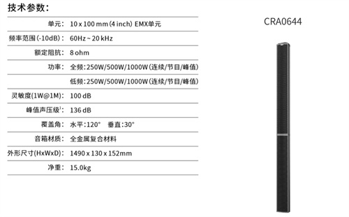 EMX音响助力公安部检测中心完成多功能厅的改建工程 