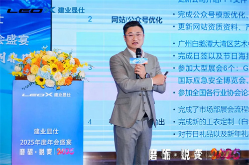 2025建业显仕年会盛宴 “磨砺・蜕变”: 新篇章，携手创非凡 