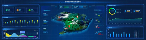 itc智慧文旅整体解决方案助力旅游空间沉浸创新！