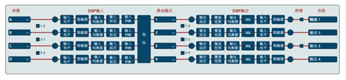先歌国际AXIOM（奥思美）全新推出Q-NEX系列高品质D类功放，为各类应用的专业音频系统保驾护航！