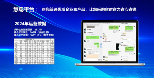 慧聪团购集采项目正式开启！解锁行业采购全新模式 