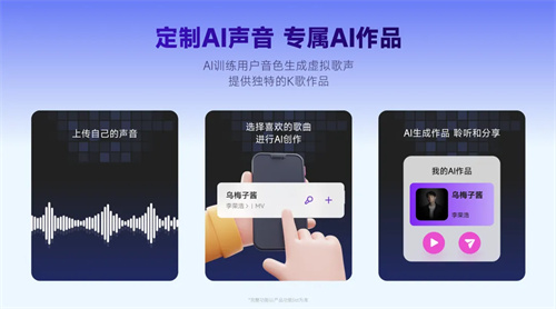 2025 AI重塑KTV版图：DeepSeek如何颠覆传统娱乐模式？