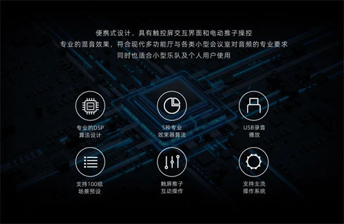 技术资讯 | 信噪比与噪声性能大揭秘