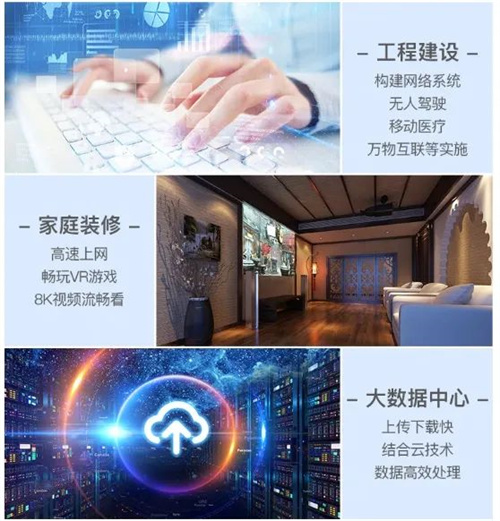 一线丰旭丨万兆时代，疾速之选