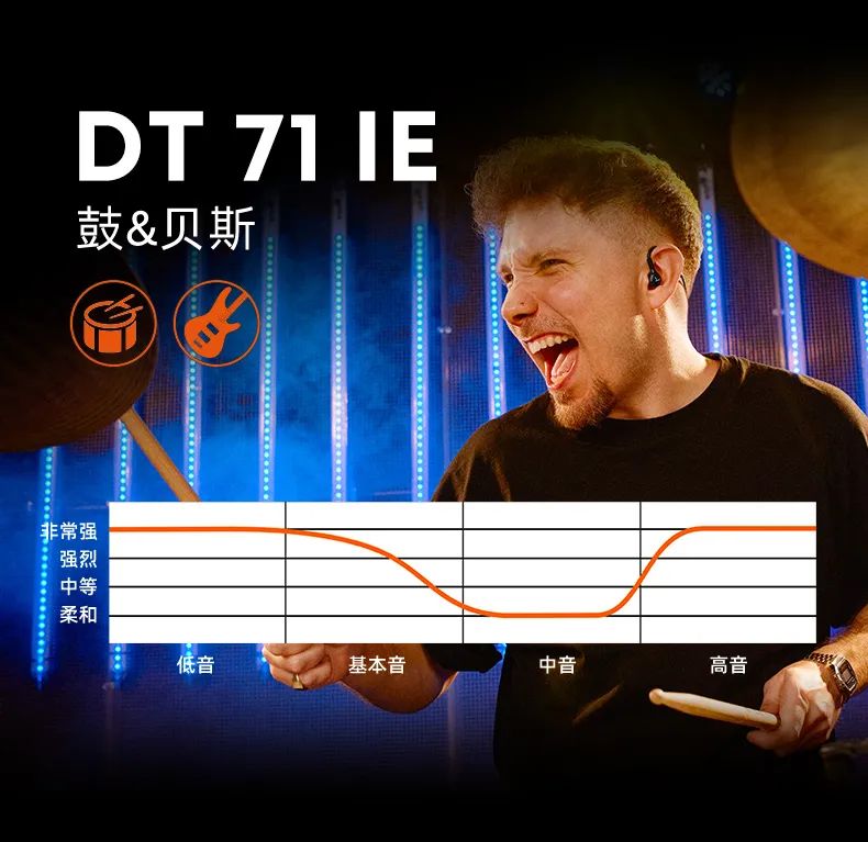 拜雅DT IE系列专业入耳式监听耳机正式上市