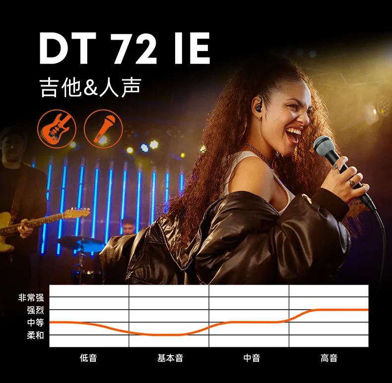 拜雅DT IE系列专业入耳式监听耳机正式上市