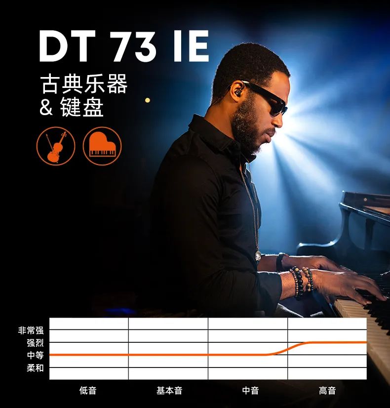 拜雅DT IE系列专业入耳式监听耳机正式上市